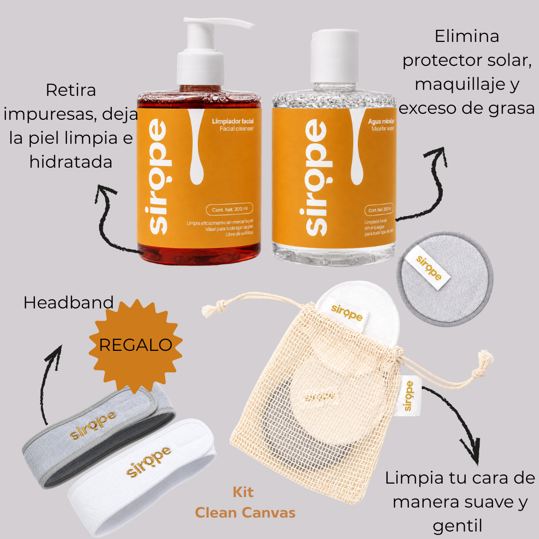 Kit Clean Canvas
